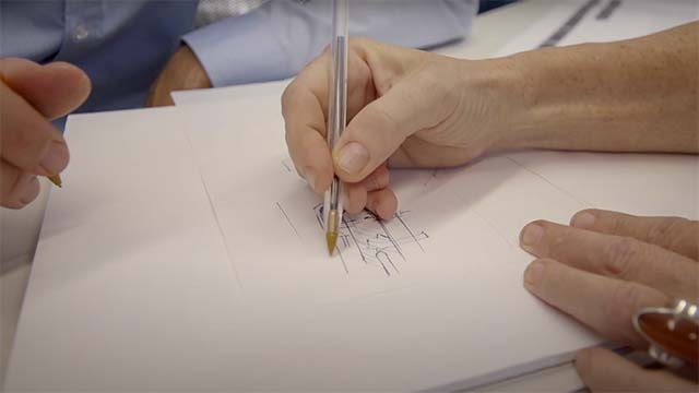 Ablauf einer Filmproduktion