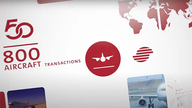 Animationsfilm Imagefilm Panfilm Berlin Hamburg Vertriebsfilm Filmproduktion machen lassen Aviation Flugzeug Luftfahrt Investment Fonds