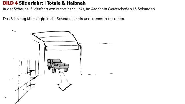 Storyboard für Imagefilme